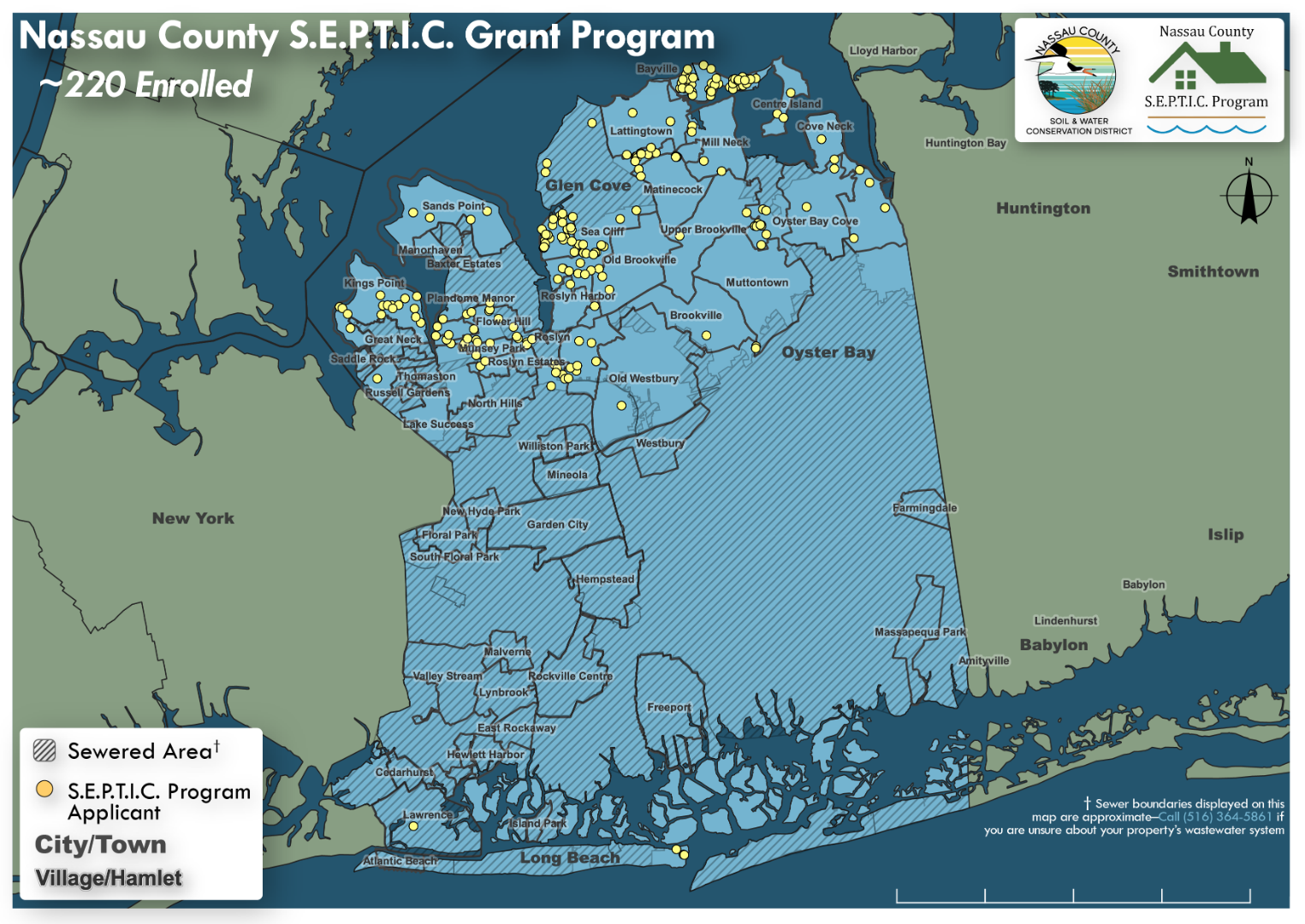 Applicants Currently Enrolled in the SEPTIC Program